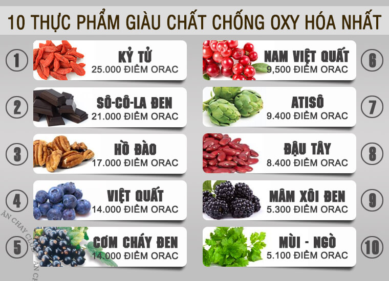 6 Cách giúp bạn ngăn ngừa nếp nhăn 3