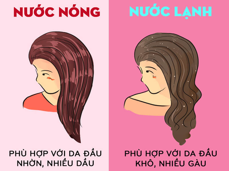 Gội đầu bằng nước nóng hay nước lạnh tốt hơn? 1
