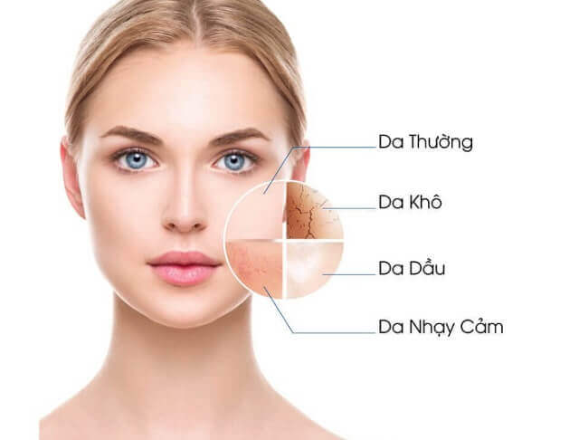 Những điều cần lưu ý khi chăm sóc da nhạy cảm 1